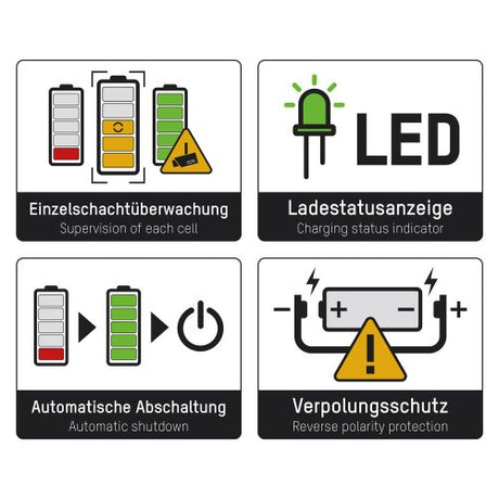 Ansmann  UBC-Lithium2-cb
