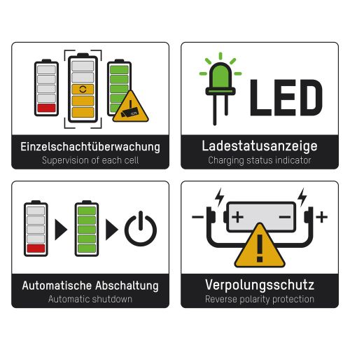 Afbeelding laden in Galerijviewer, Ansmann  UBC-Lithium2-cb
