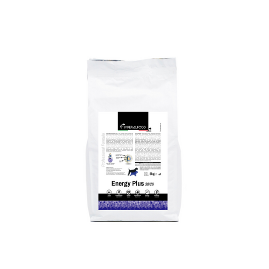 Imperial Food Energy Plus