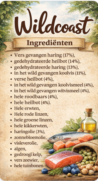Honden belonings drops 