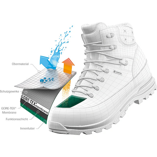 Scarpa Terra GTX, heren, brown